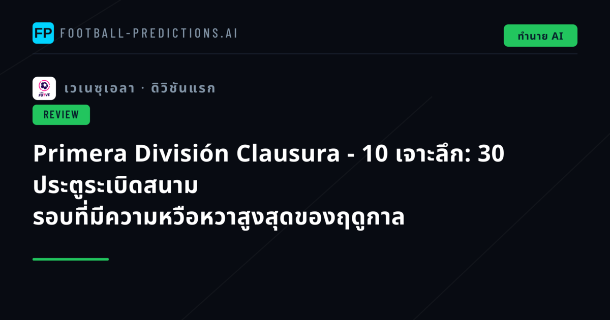 Primera División Clausura - 10 เจาะลึก: 30 ประตูระเบิดสนาม รอบที่มีความหวือหวาสูงสุดของฤดูกาล