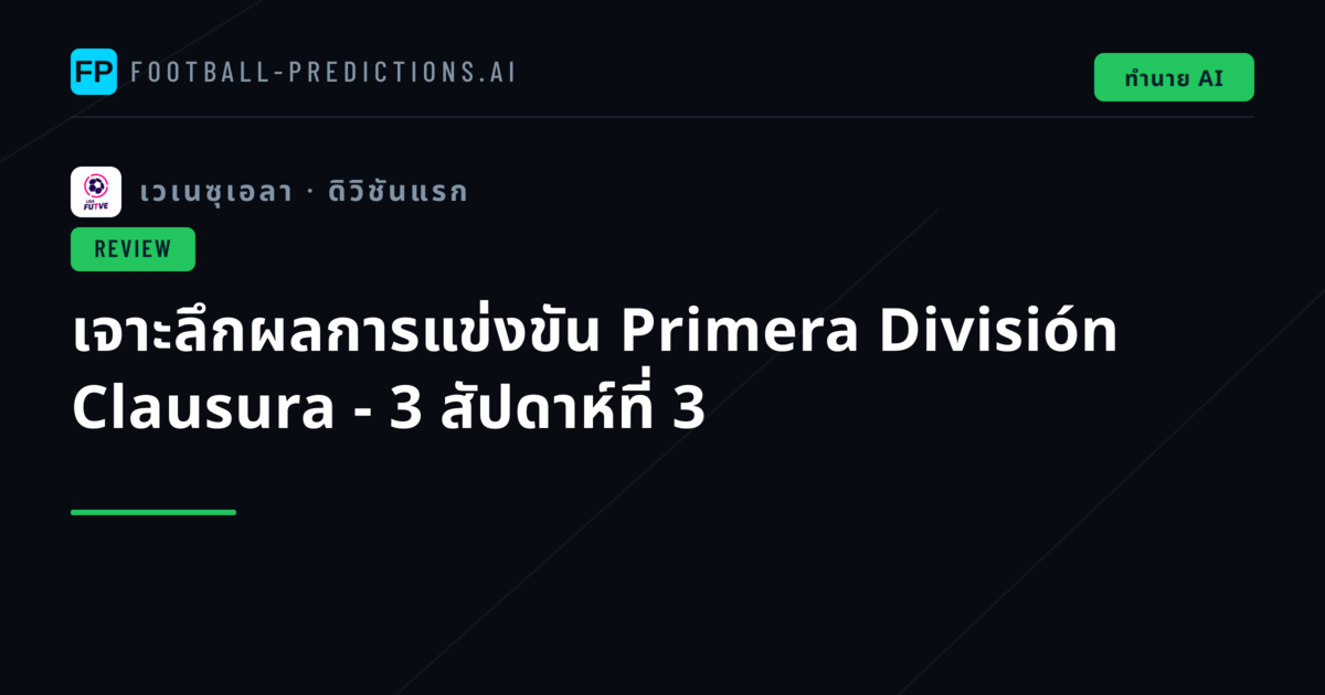 เจาะลึกผลการแข่งขัน Primera División Clausura - 3 สัปดาห์ที่ 3