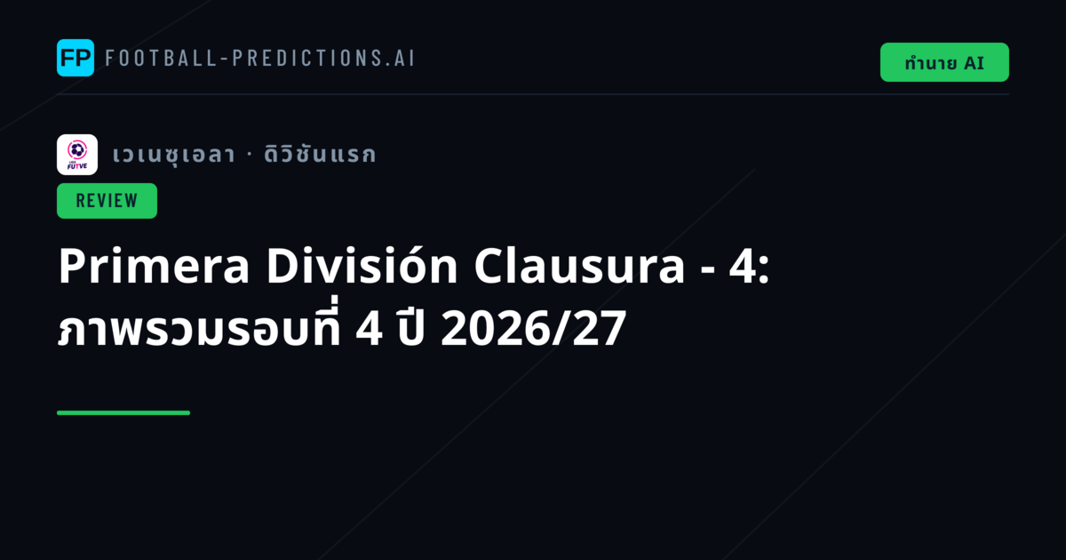 Primera División Clausura - 4: ภาพรวมรอบที่ 4 ปี 2026/27