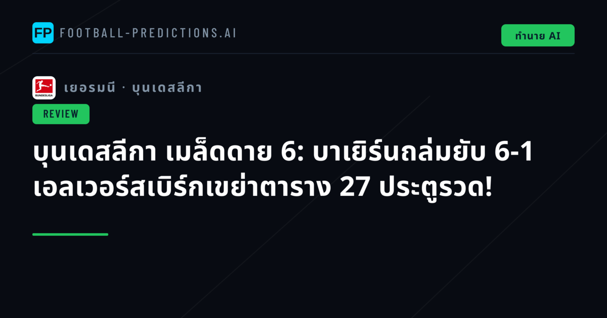 บุนเดสลีกา เมล็ดดาย 6: บาเยิร์นถล่มยับ 6-1 เอลเวอร์สเบิร์กเขย่าตาราง 27 ประตูรวด!