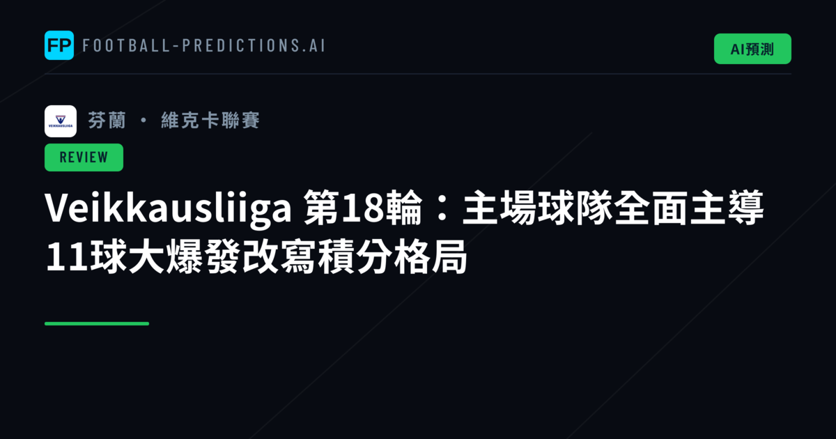 Veikkausliiga 第18輪：主場球隊全面主導　11球大爆發改寫積分格局