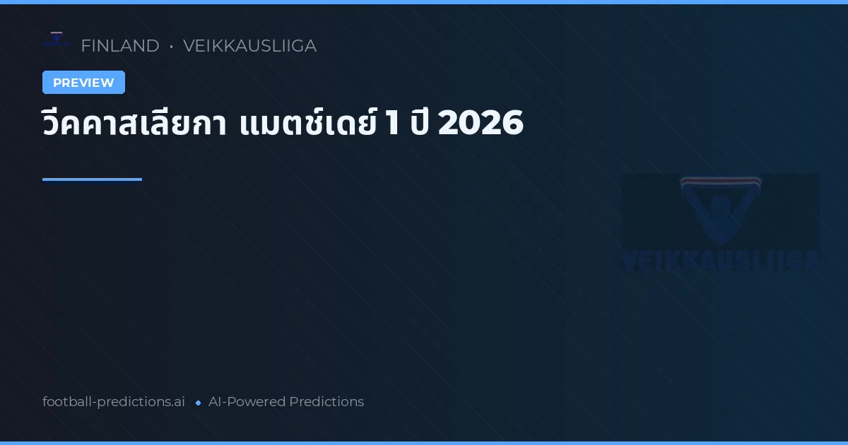 วีคคาสเลียกา แมตช์เดย์ 1 ปี 2026
