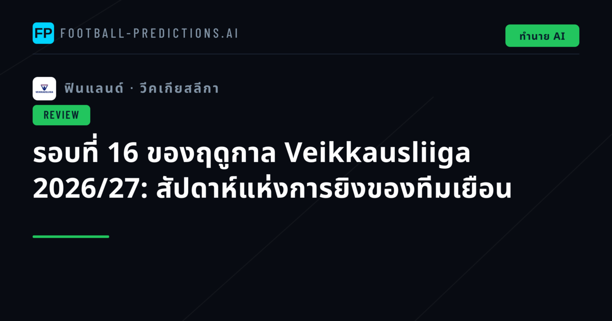 รอบที่ 16 ของฤดูกาล Veikkausliiga 2026/27: สัปดาห์แห่งการยิงของทีมเยือน