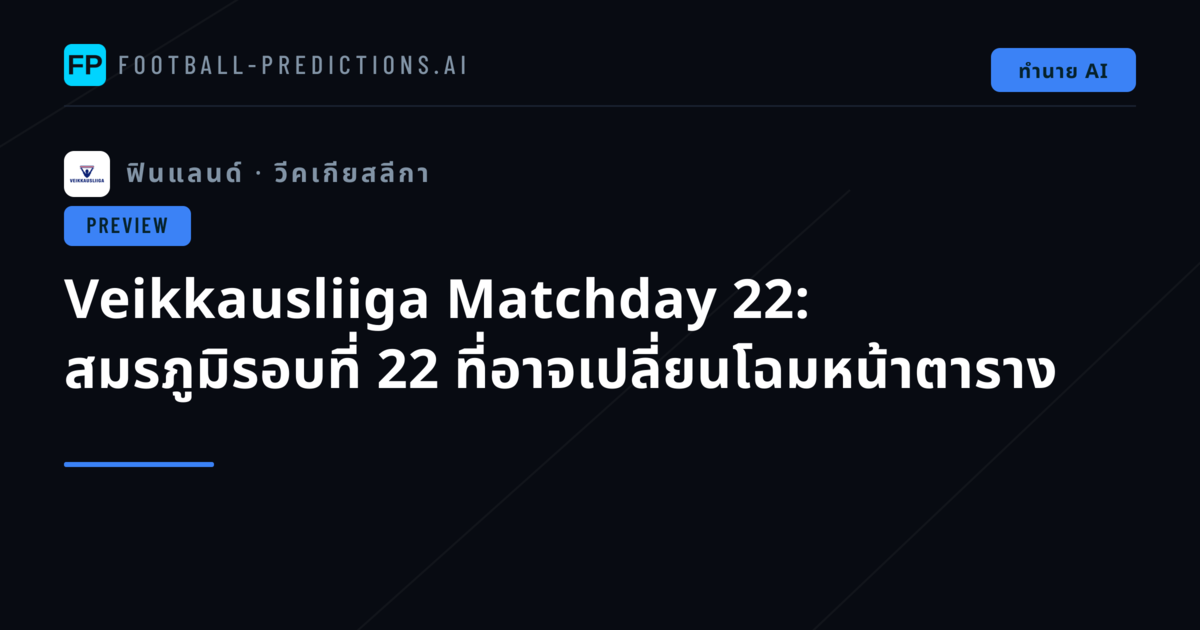 Veikkausliiga Matchday 22: สมรภูมิรอบที่ 22 ที่อาจเปลี่ยนโฉมหน้าตาราง