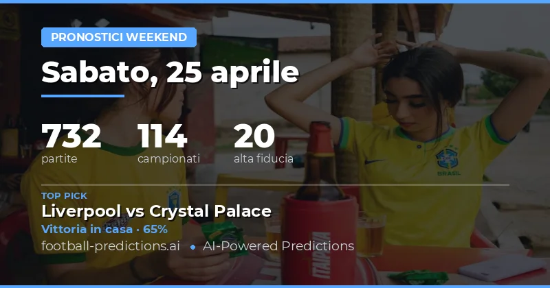 Pronostici weekend: Focus su dati chiave e opportunità di scommessa