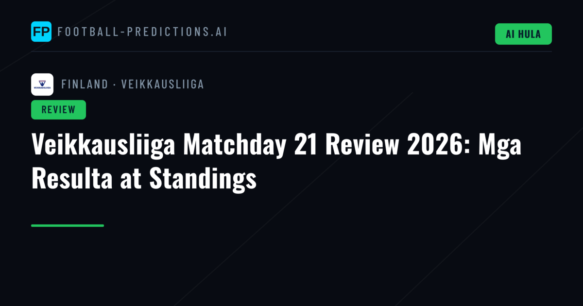 Veikkausliiga Matchday 21 Review 2026: Mga Resulta at Standings