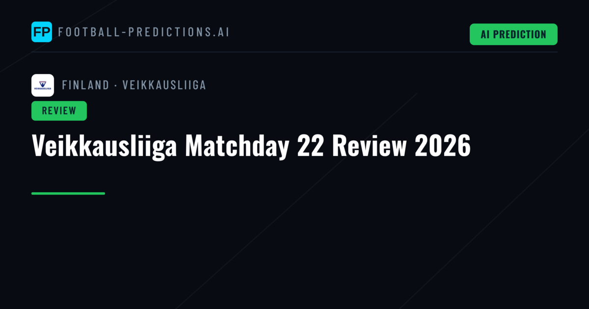 Veikkausliiga Matchday 22 Review 2026