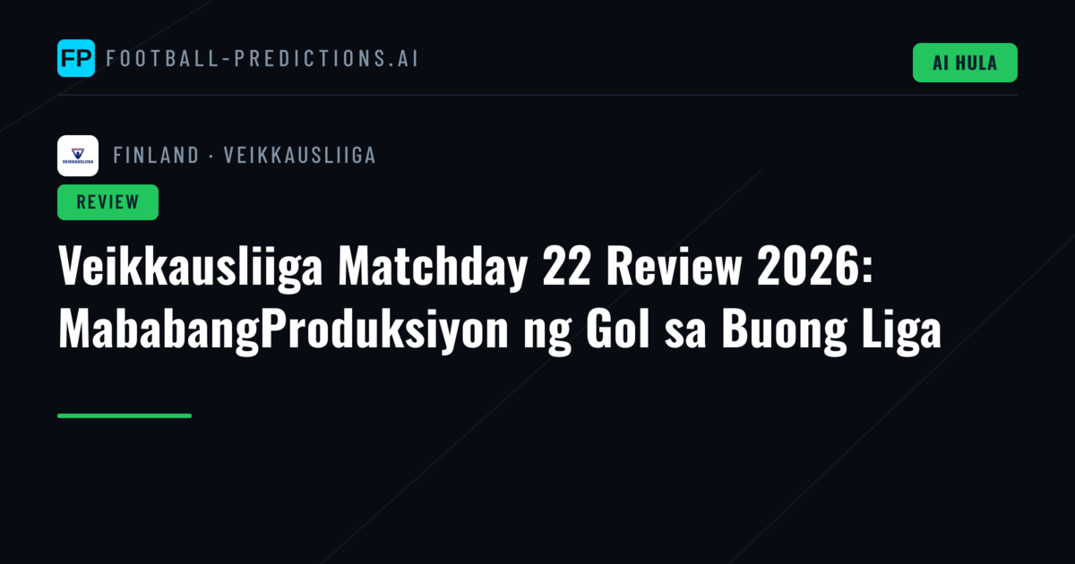 Veikkausliiga Matchday 22 Review 2026: MababangProduksiyon ng Gol sa Buong Liga