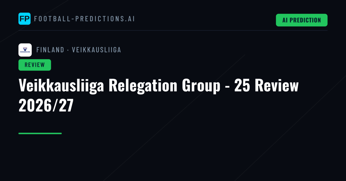 Veikkausliiga Relegation Group - 25 Review 2026/27
