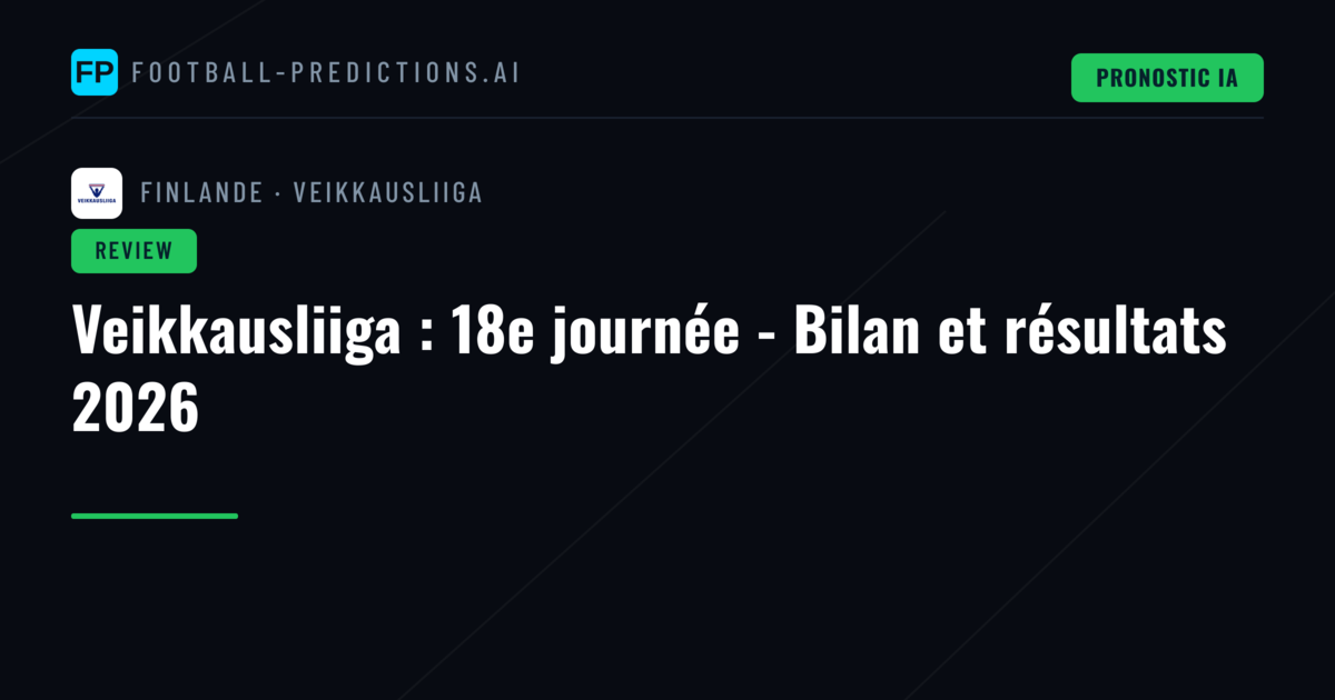 Veikkausliiga : 18e journée - Bilan et résultats 2026