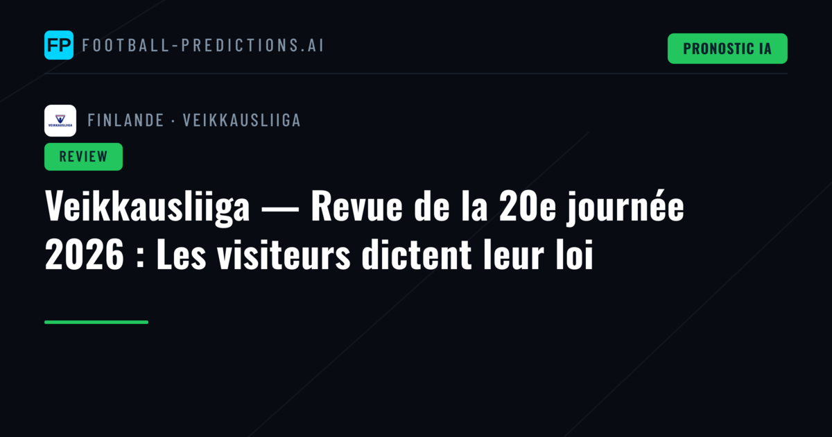 Veikkausliiga — Revue de la 20e journée 2026 : Les visiteurs dictent leur loi