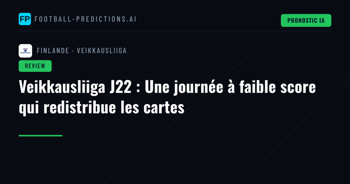 Veikkausliiga J22 : Une journée à faible score qui redistribue les cartes
