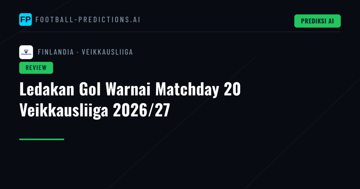 Ledakan Gol Warnai Matchday 20 Veikkausliiga 2026/27