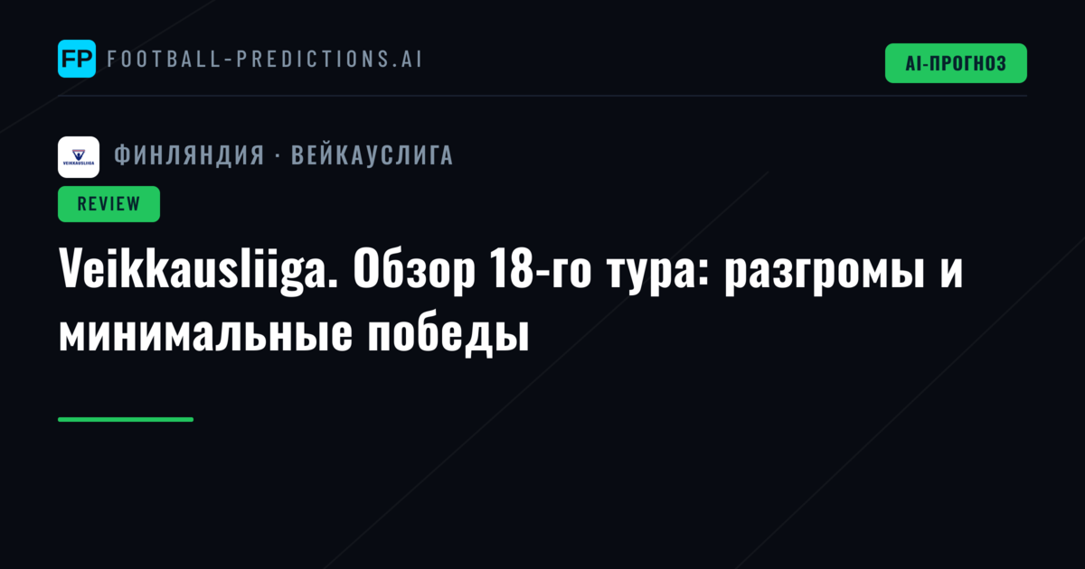 Veikkausliiga. Обзор 18-го тура: разгромы и минимальные победы