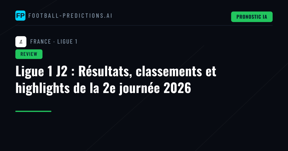 Ligue 1 J2 : Résultats, classements et highlights de la 2e journée 2026