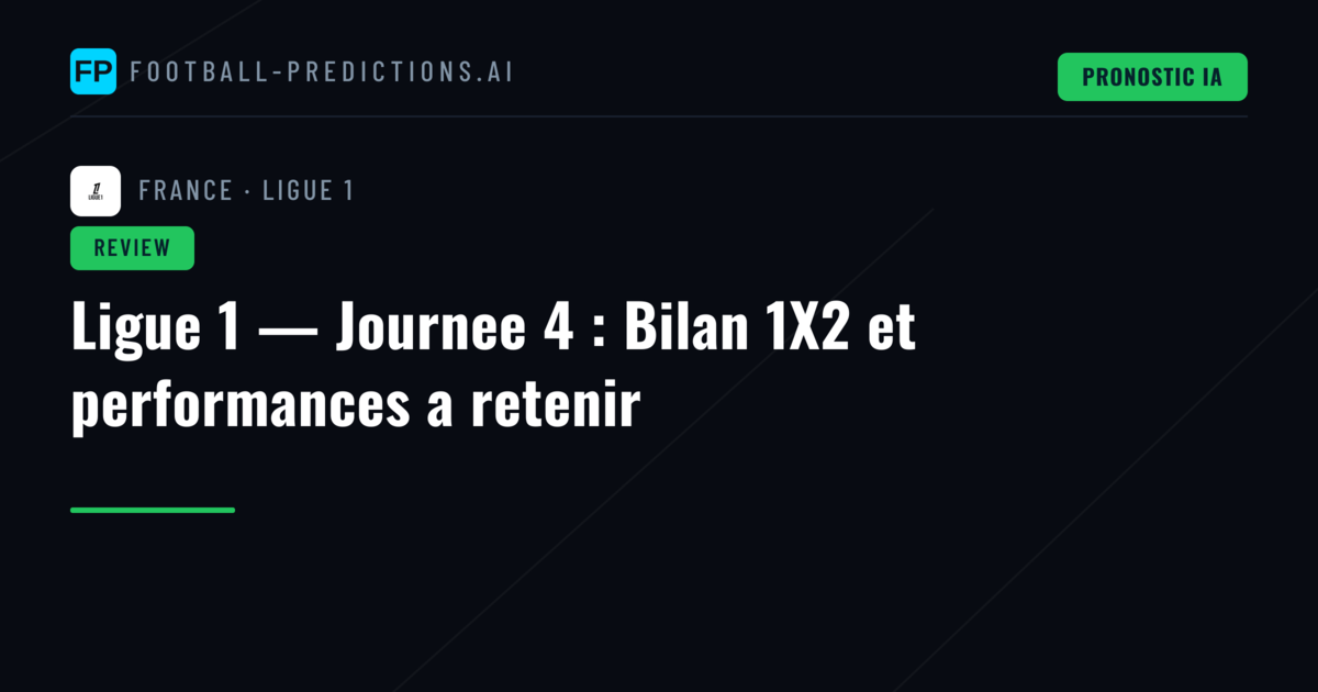 Ligue 1 — Journee 4 : Bilan 1X2 et performances a retenir