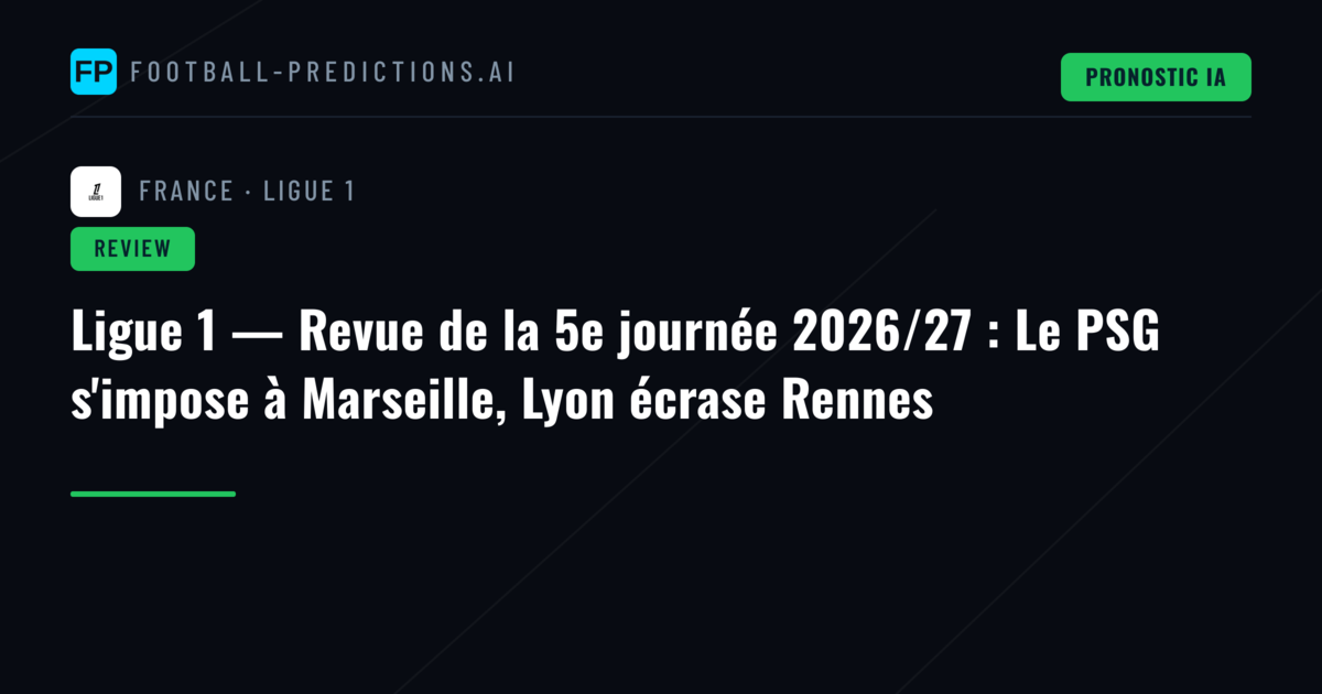 Ligue 1 — Revue de la 5e journée 2026/27 : Le PSG s'impose à Marseille, Lyon écrase Rennes