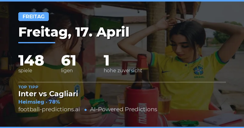 Freitagsspiele 17. April 2026 – Viel Potenzial für Over 2.5 und BTTS