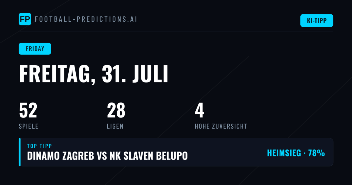 Freitag, 31 Jul 2026: First Division Irland im Fokus