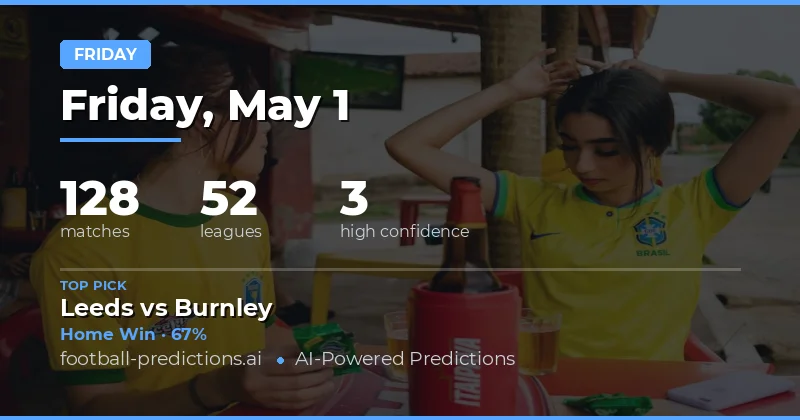 Friday Football Predictions 1 May 2026: 127 Matches Analyzed