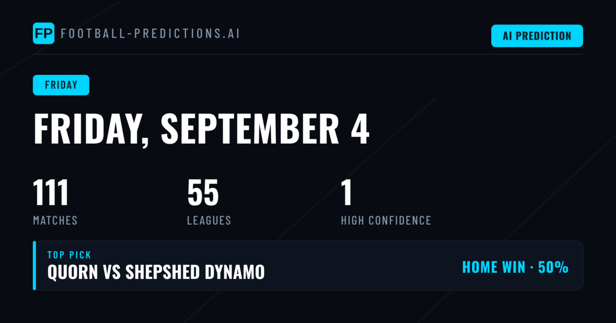 Competition Breakdown for Friday 4 September 2026
