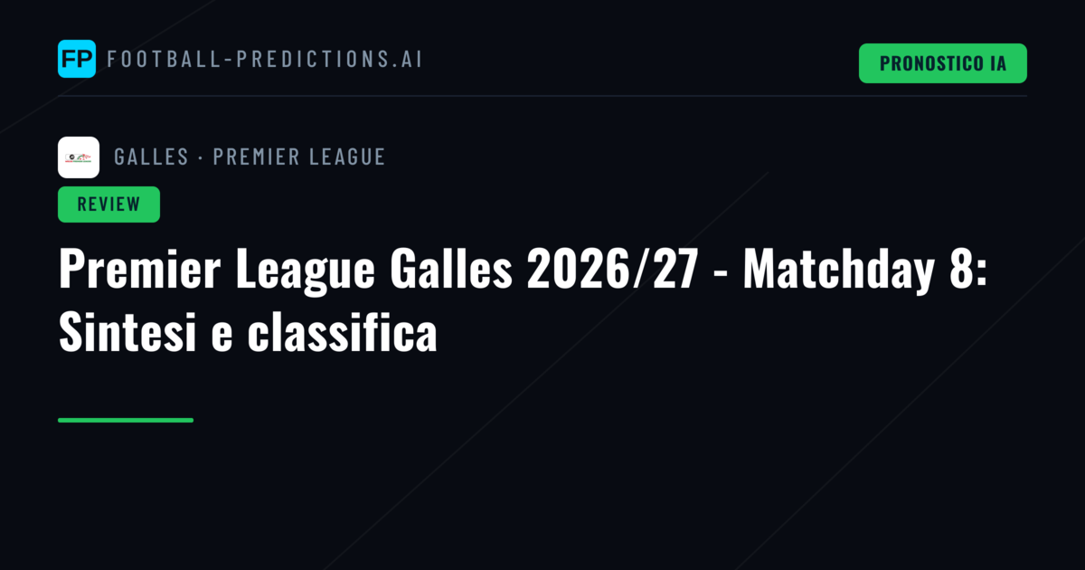 Premier League Galles 2026/27 - Matchday 8: Sintesi e classifica