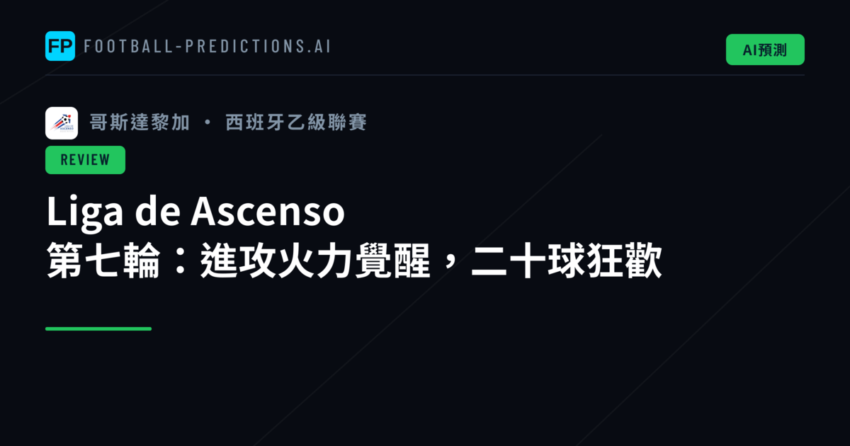 Liga de Ascenso 第七輪：進攻火力覺醒，二十球狂歡