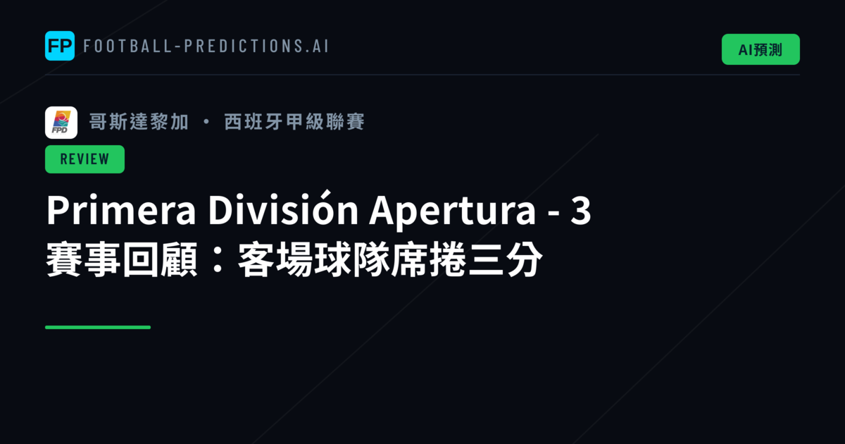 Primera División Apertura - 3 賽事回顧:客場球隊席捲三分