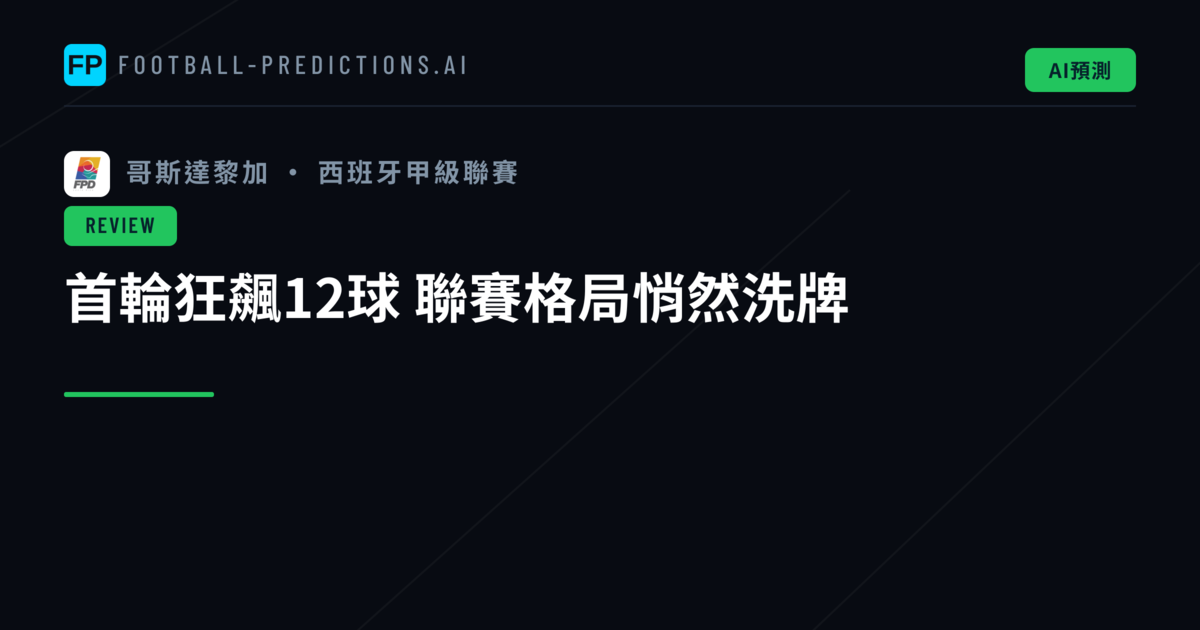 首輪狂飆12球　聯賽格局悄然洗牌