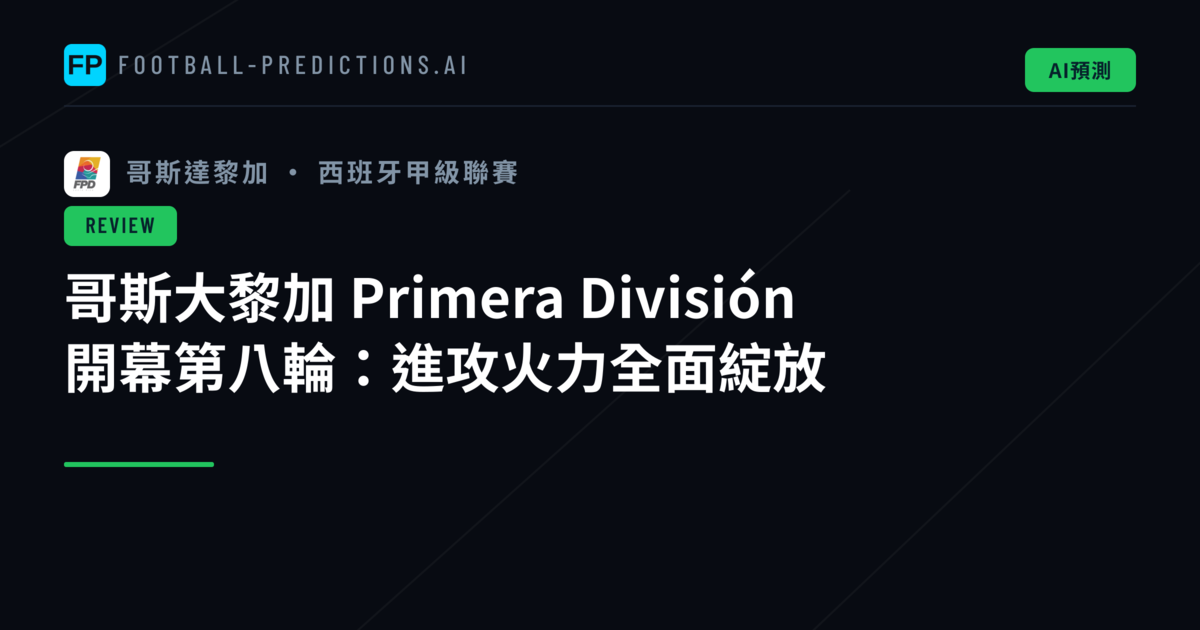 哥斯大黎加 Primera División 開幕第八輪：進攻火力全面綻放