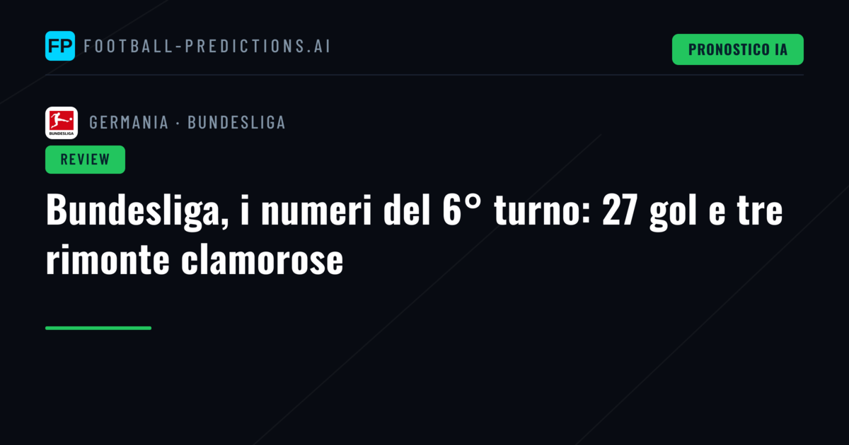 Bundesliga, i numeri del 6° turno: 27 gol e tre rimonte clamorose