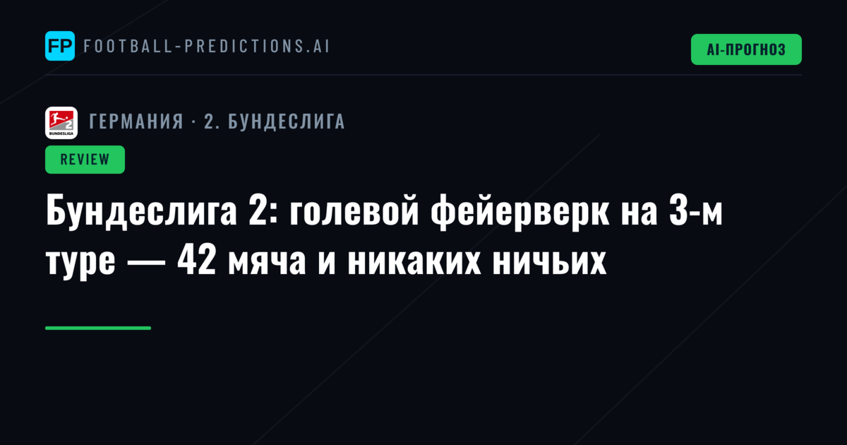 Бундеслига 2: голевой фейерверк на 3-м туре — 42 мяча и никаких ничьих