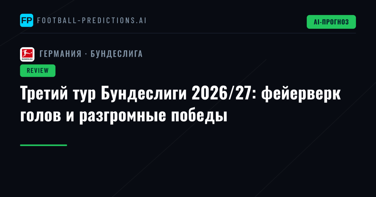 Третий тур Бундеслиги 2026/27: фейерверк голов и разгромные победы