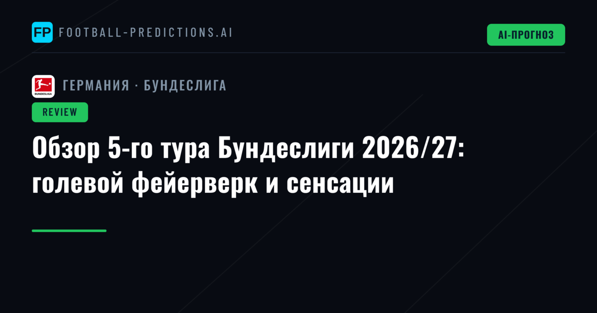 Обзор 5-го тура Бундеслиги 2026/27: голевой фейерверк и сенсации
