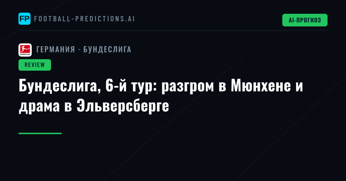 Бундеслига, 6-й тур: разгром в Мюнхене и драма в Эльверсберге