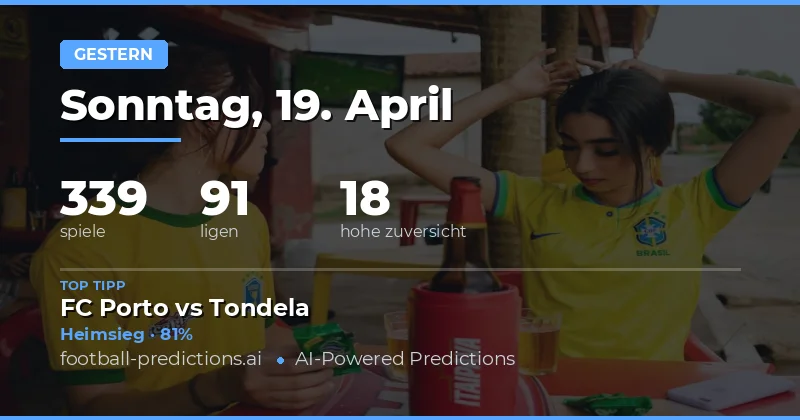 Bundesliga-Ergebnisse vom 19. April 2026 – eine beeindruckende Leistung