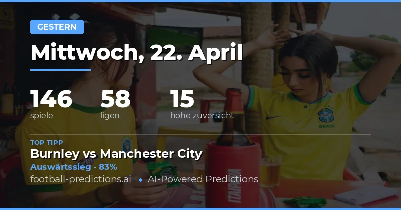 Ergebnisse vom 22. April 2026 – Analyse der Vorhersagen