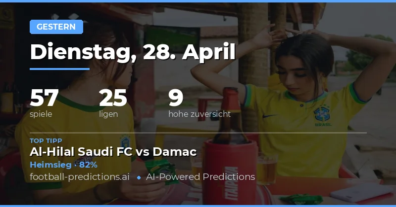 Auswertung der Fußballvorhersagen vom 28. April 2026