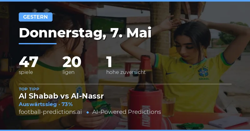 Zusammenfassung der Vorhersageergebnisse vom 7. Mai 2026