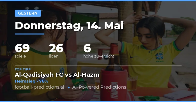 Zusammenfassung der Fußballvorhersagen vom 14. Mai 2026