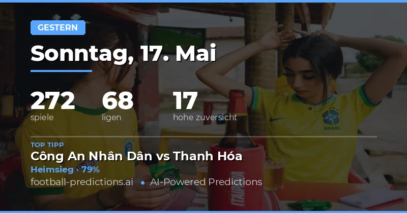Auswertung der Vorhersagen vom 17. Mai 2026