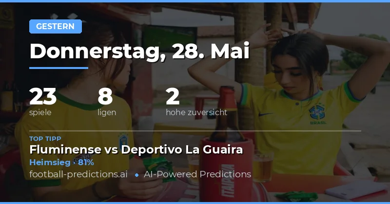 Auswertung der Fußball-Vorhersagen vom 28. Mai 2026