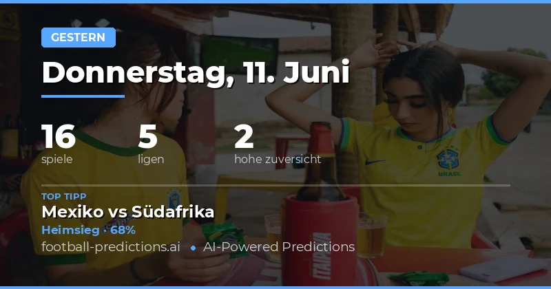 Ein enttäuschender Donnerstag für unsere Prognosen