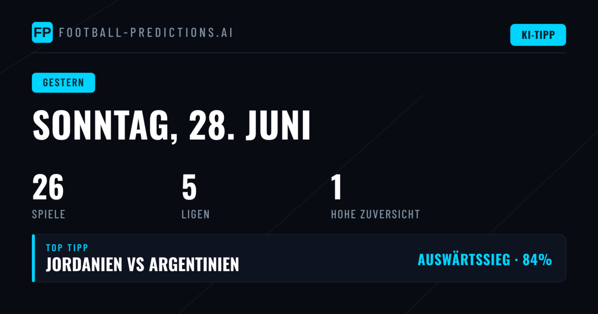 Rückblick auf die Prognosen des 28. Juni 2026