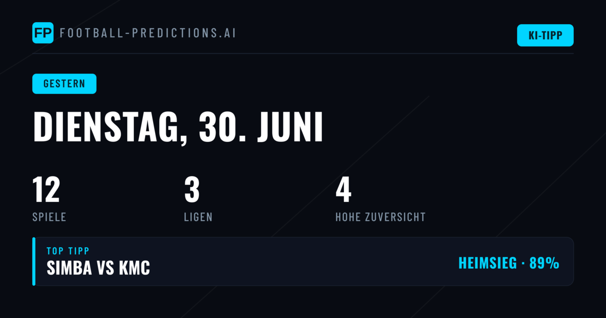 Ein Tag der Kontraste: Unsere Tipps am 30. Juni 2026 unter der Lupe