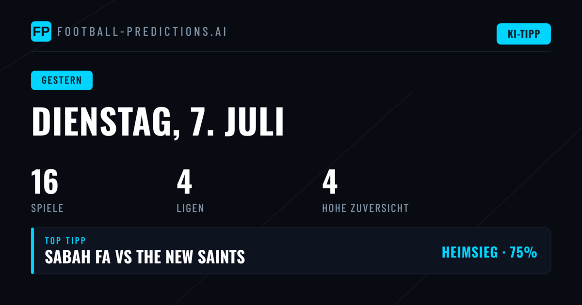 Prognosen-Rückblick für Dienstag, 7. Juli 2026