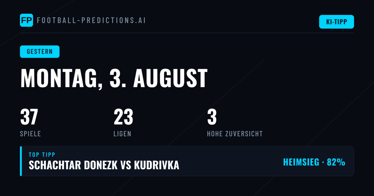 Prognose-Rückblick: Enttäuschender Montag für 1X2-Picks