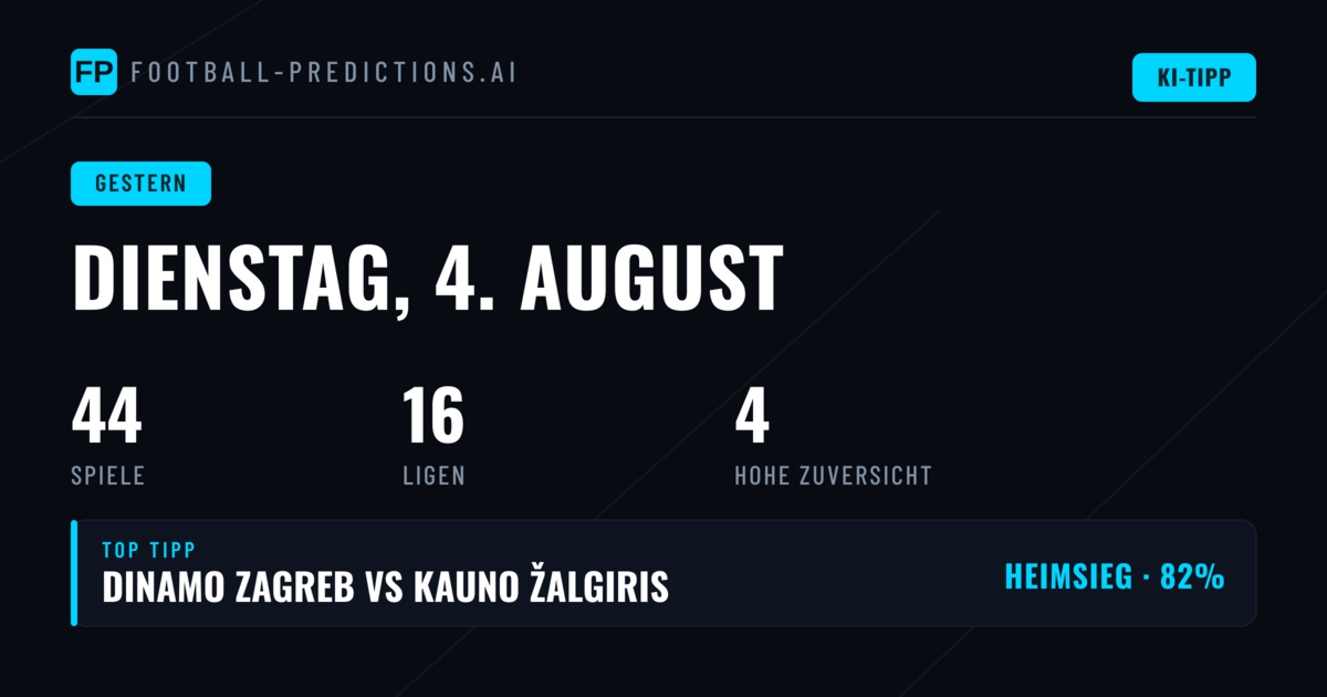 Prognosen Dienstag, 4. August 2026 – Ein enttäuschender Tag für Heimsiege