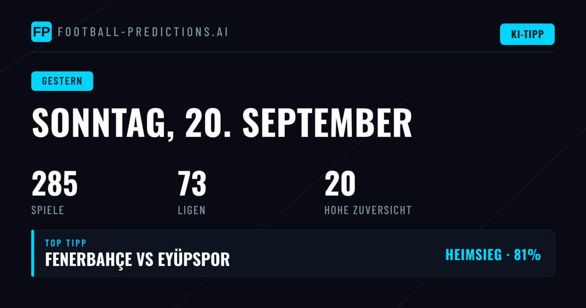 Fußball Tipps & Vorhersagen — Sonntag, 20. September, 2026