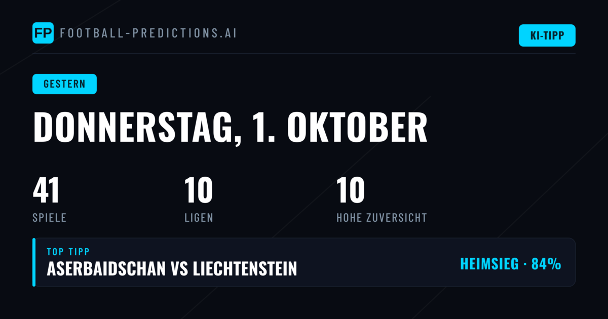 Donnerstags Wettprognosen: Durchwachsene Bilanz bei 40 Spielen